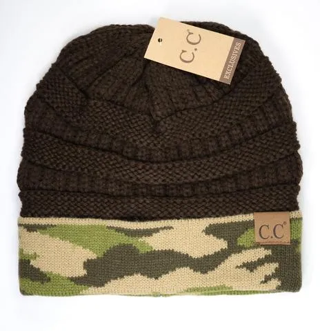 Camouflage CC Beanies